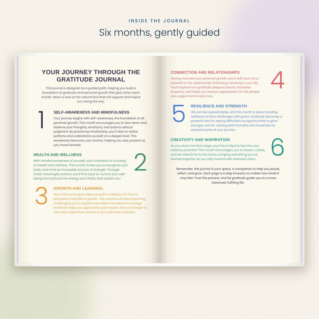 Inside the guided gratitude journal: six-month journey page