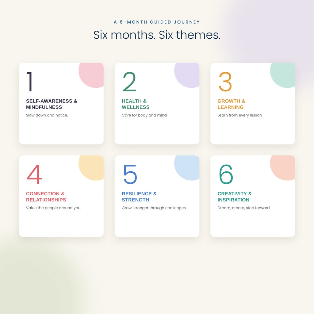 Six monthly themes of the 6-month gratitude journal