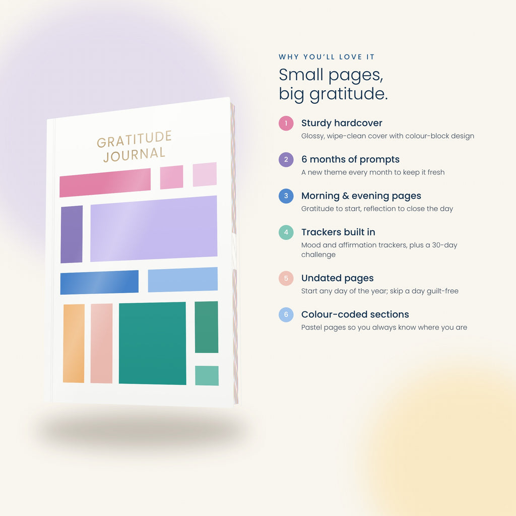 Gratitude journal features: undated, hardcover, trackers, prompts